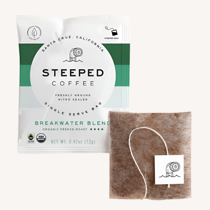 image Breakwater Blend