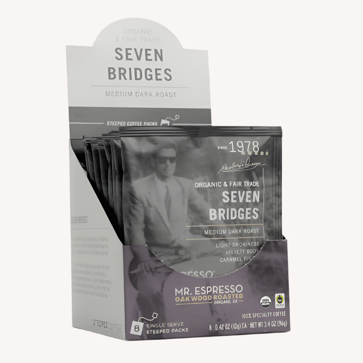 Seven Bridges